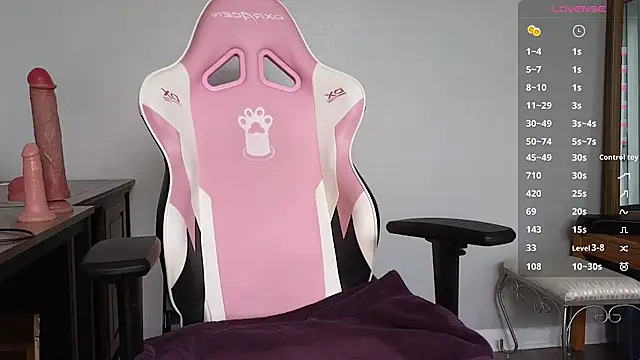 sweetandsassy online show from 02/20/26, 03:34