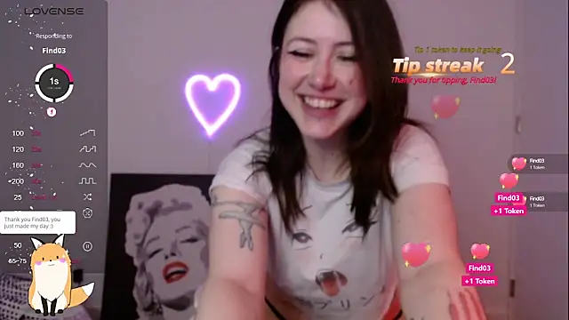 PlayfulApril online show from 02/21/25, 02:06