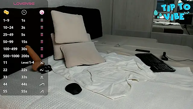 Smallnipples online show from 01/12/25, 10:45