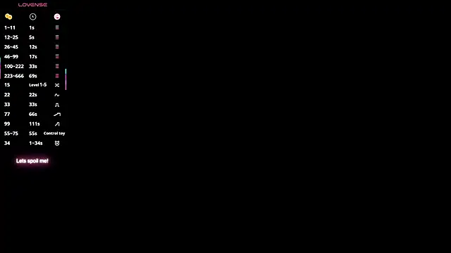 Shame Less online show from 04/07/26, 01:22