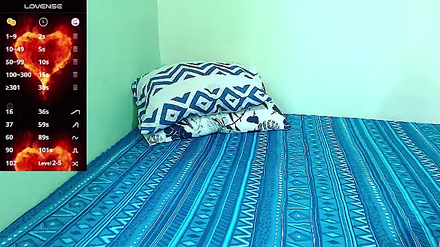 daddy mao online show from 01/15/25, 07:34