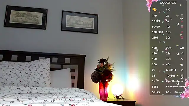 FaRaSha777 online show from 03/07/26, 10:07