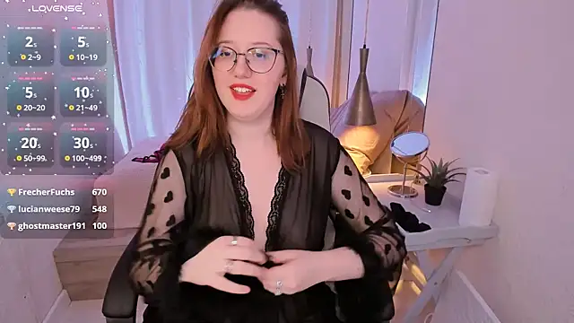 Snapshot of Charmy_Gracy chatting on 01/20/25, 07:25 Charmy Gracy online show from 01/20/25, 07:25