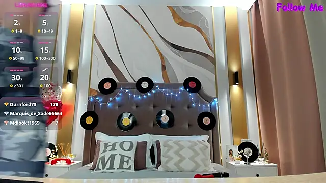 annasimonsj online show from 03/01/25, 03:32