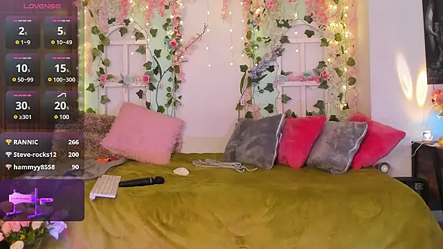 athena samael69 online show from 02/02/25, 06:15