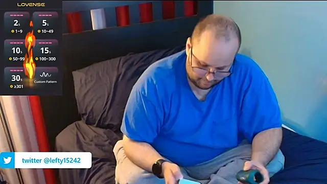 lefty15242 online show from 10/03/25, 03:47