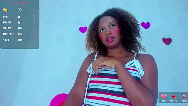 Snapshot of MAILYN_ER chatting on 02/17/25, 08:26 MAILYN ER online show from 02/17/25, 08:26