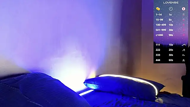 Snapshot of DominantTheo chatting on 01/27/25, 02:42 DominantTheo online show from 01/27/25, 02:42