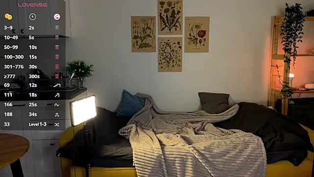 Sofy Benson online show from 02/04/26, 02:23