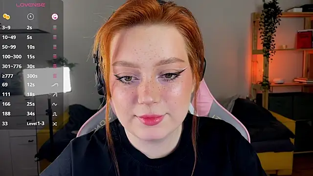 Sofy Benson online show from 03/12/26, 03:18