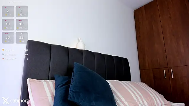 catimore online show from 01/29/25, 05:35