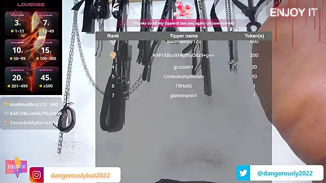 Snapshot of dangerouslyhot chatting on 02/17/25, 11:44 dangerouslyhot online show from 02/17/25, 11:44