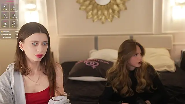 Kisasolo online show from 02/13/26, 07:54