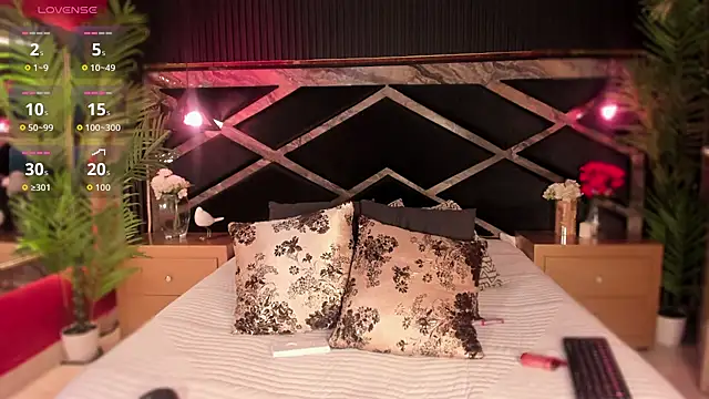 Aluna sweet online show from 10/24/25, 07:54