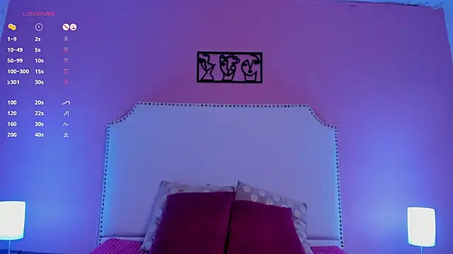 charlotte kisss online show from 02/01/25, 07:55