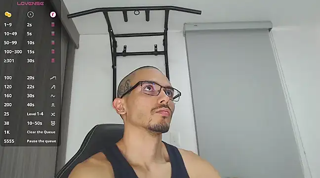 russthiago online show from 02/07/25, 05:51