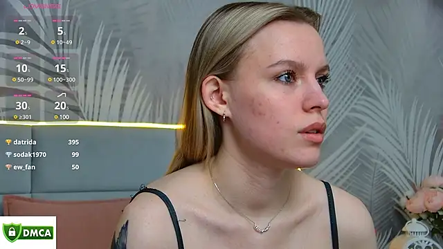 AmaliaBell online show from 03/05/25, 04:35